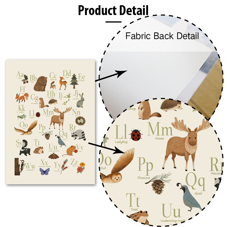 1 toile murale sans cadre, mot - Baby Nursery Animal Pictures avis et prix